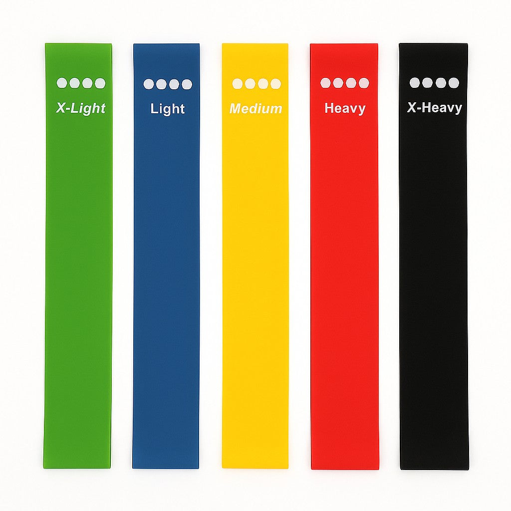 Resistance Bands Set – 5 Widerstandsstufen